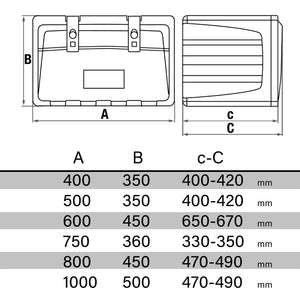 Vertigo Heavy-Duty Lockable Plastic Tool Box